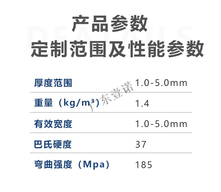 5-產品參數